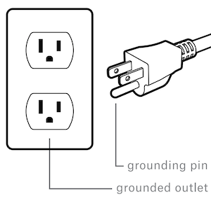 Supported Power Cords