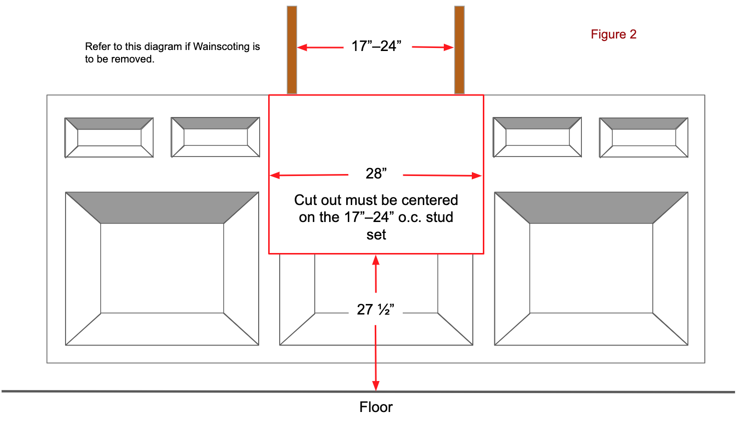 Installation Requirements Wainscoting