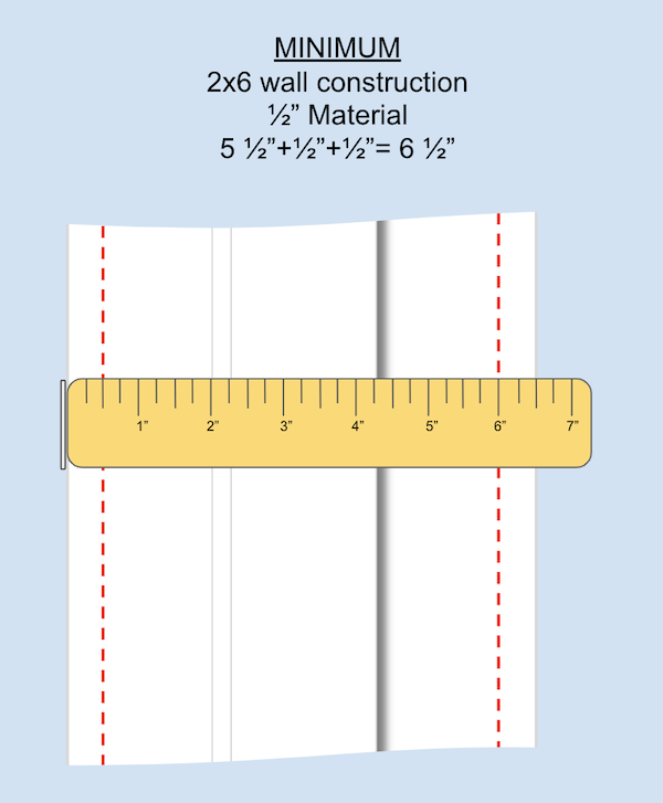 Determining Wall Surface Thickness