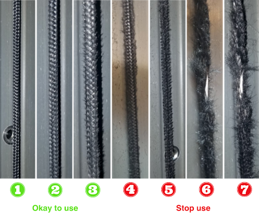 Replacement Cable Kit